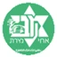 Футбольный клуб Акей Nazareth